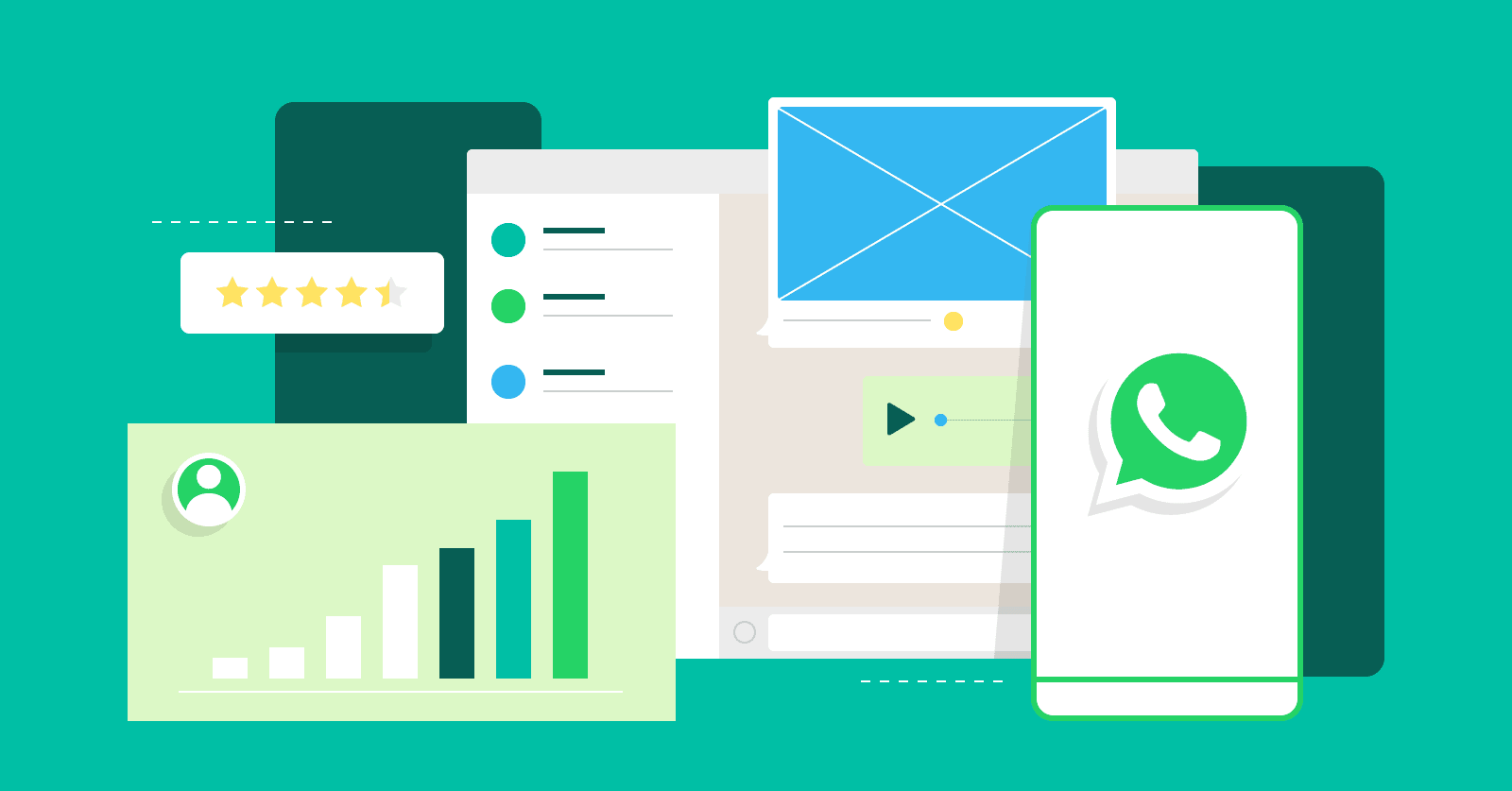 WhatsApp digital marketing: Using number filtering to create a precise target customer base